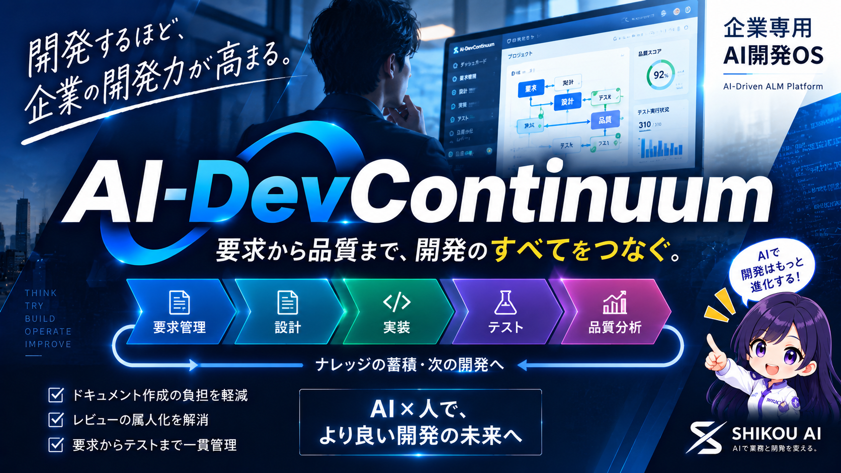 企業専用AI開発OS AI-DevContinuum。要求管理から品質分析まで開発のすべてをつなぐ