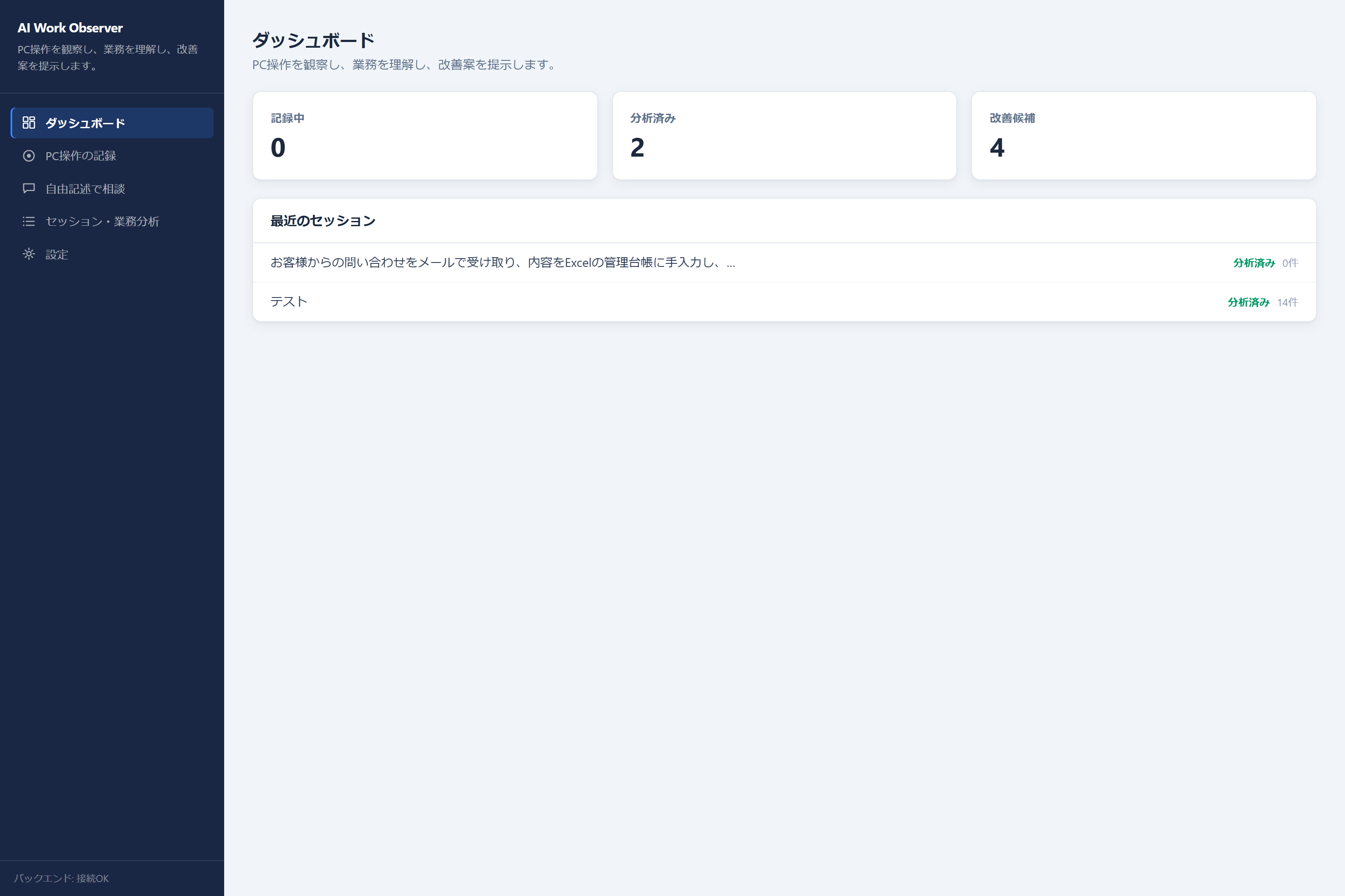 AI Work Observerのダッシュボード画面。記録中・分析済み・改善候補の件数カードと、最近のセッション一覧が表示されている