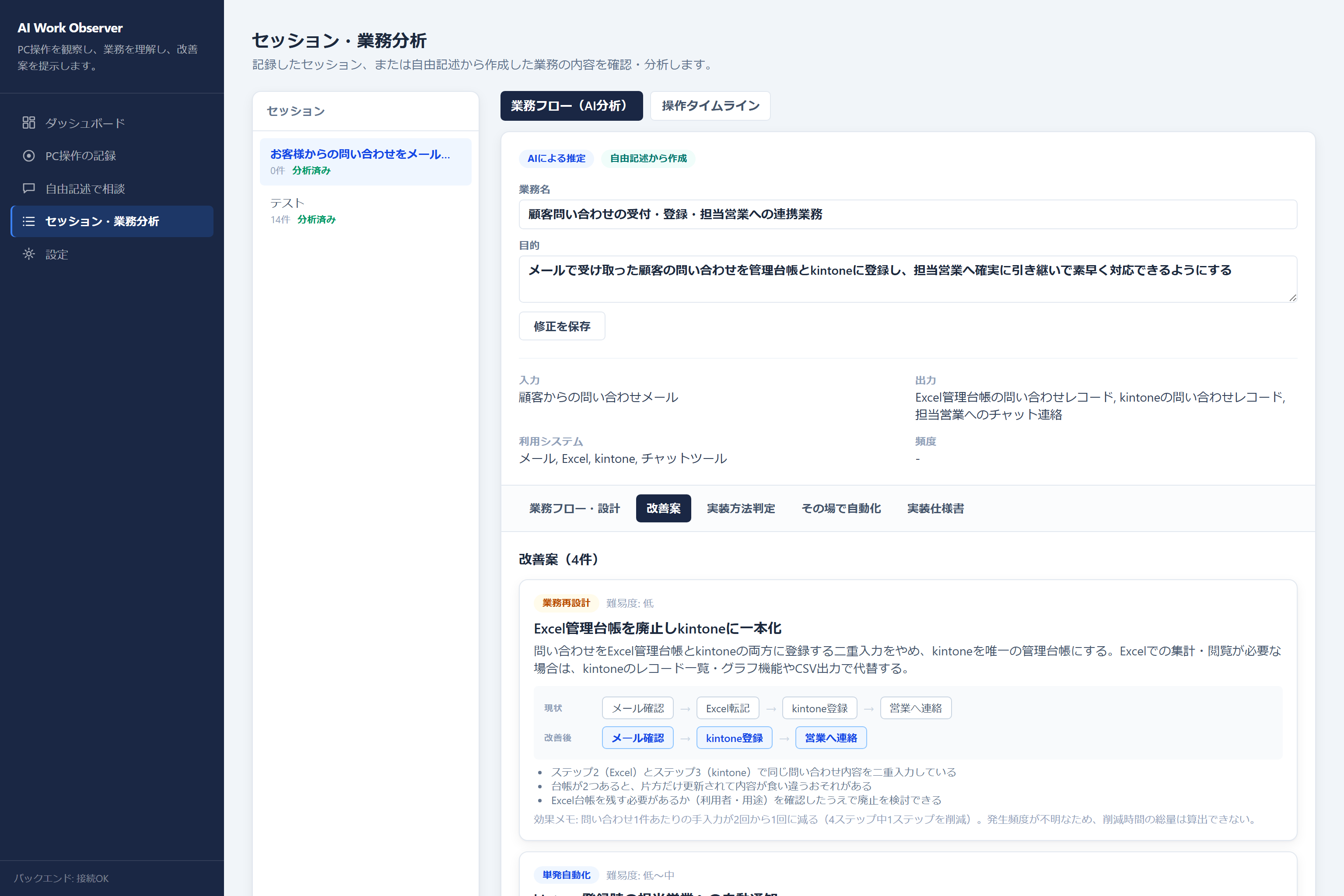 改善案画面。4件の改善案があり、1件目は「業務再設計・難易度:低」の「Excel管理台帳を廃止しkintoneに一本化」。現状フローと改善後フローが矢印付きで並べて表示されている
