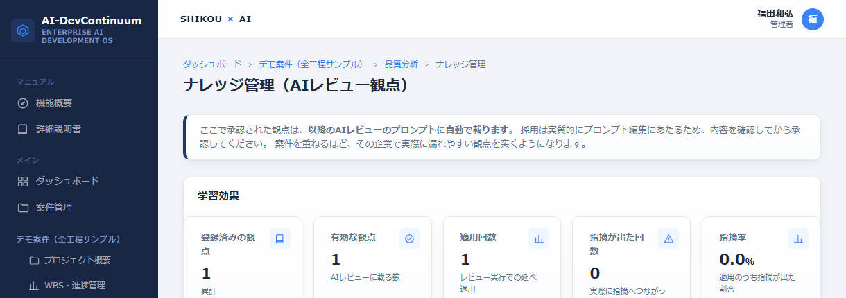ナレッジ管理画面。改善提案がレビュー観点として登録され、以降のAIレビューに反映される仕組みが表示されている