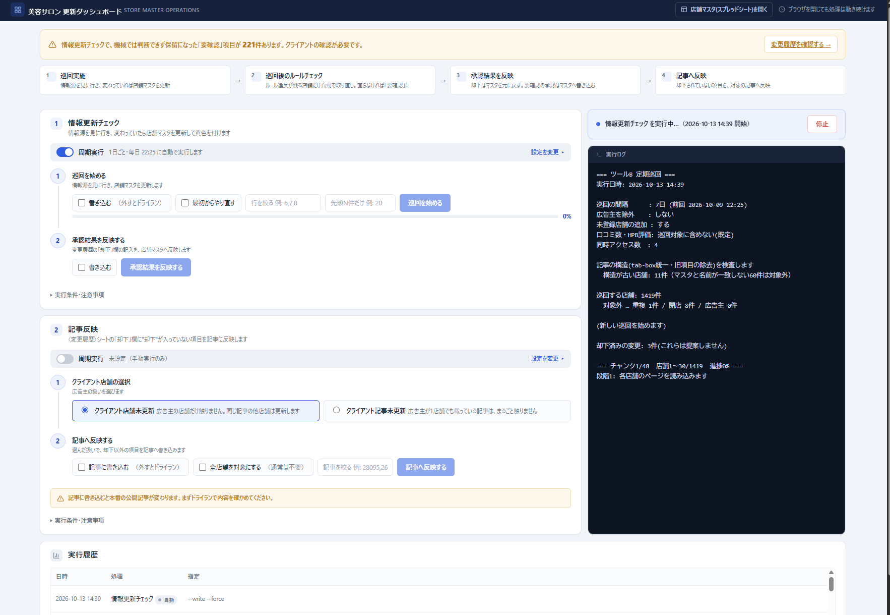 更新ダッシュボードの画面。情報更新チェック→巡回後のルールチェック→承認結果を反映→記事へ反映の4ステップ、周期実行の設定、巡回・承認結果反映・記事反映の実行ボタン、右側に実行ログと処理状況、機械で判断できず保留になった「要確認」項目221件の通知が表示されている