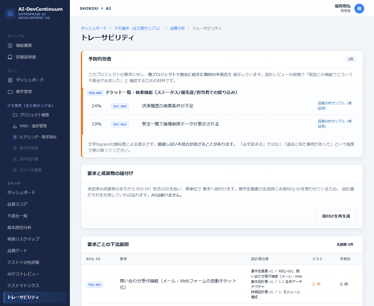 トレーサビリティ画面。要求と成果物・テストケースの紐付け状況が一覧表示されている