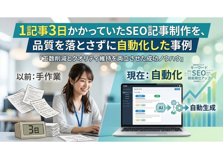 1記事3日かかっていたSEO記事制作を、品質を落とさずに自動化した事例
